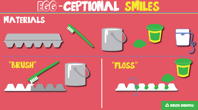 egg activity for brushing and flossing