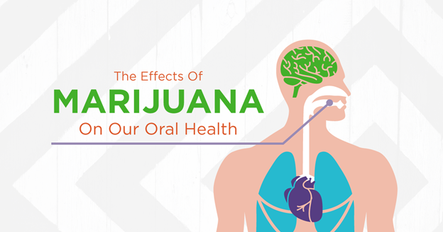 marijuana effects on oral health