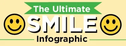 the ultimate smile infographic