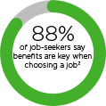 benefits-job-choosing